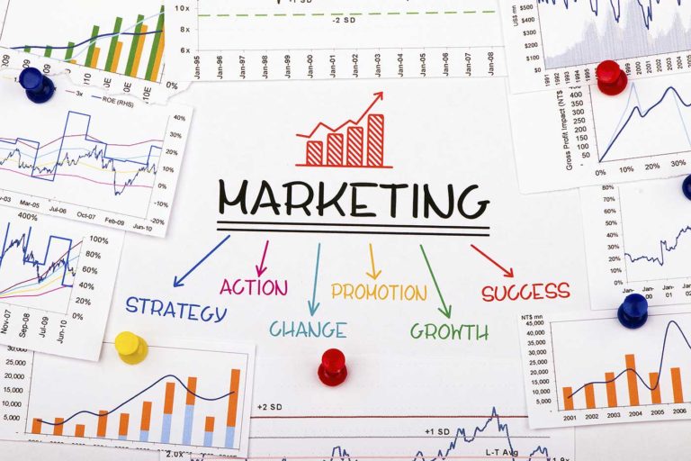 The word, Marketing, has arrows pointing to other words: strategy, action, change, promotion, growth and success.